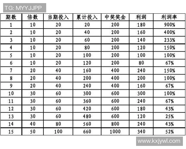 体彩足球星期六赛事深度分析与投注推荐助你赢得更多回报