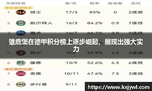 金年会体育