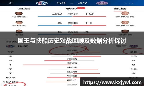 国王与快船历史对战回顾及数据分析探讨